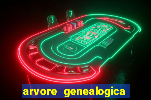 arvore genealogica familia real